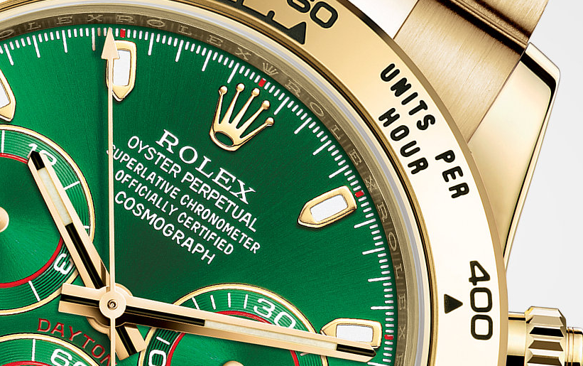 Rolex Oyster Perpetual Cosmograph Daytona Replica Watches